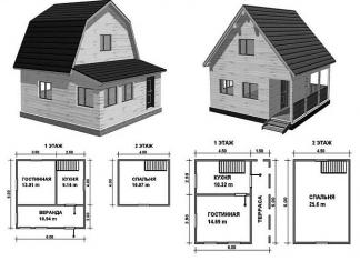 Строим каркасный дом: практические этапы своими руками Технология строительства каркасного дома поэтапно выстраивается